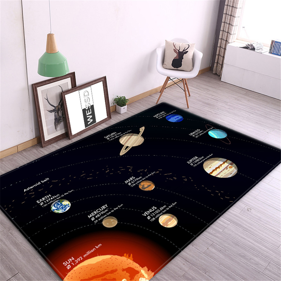 Tapis antidérapant pour chambr - Desk Setup Girly avis et prix
